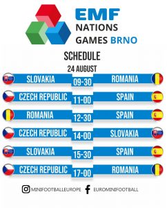 EMF Nations Games Brno
